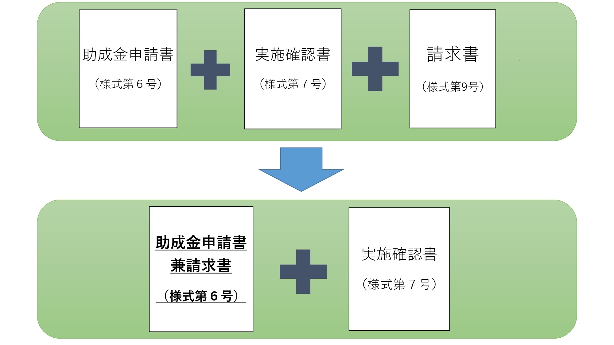 申請書類変更イメージ図