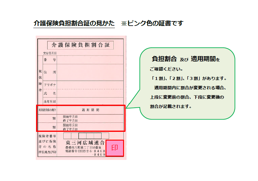 介護保険の利用者負担割合についての画像