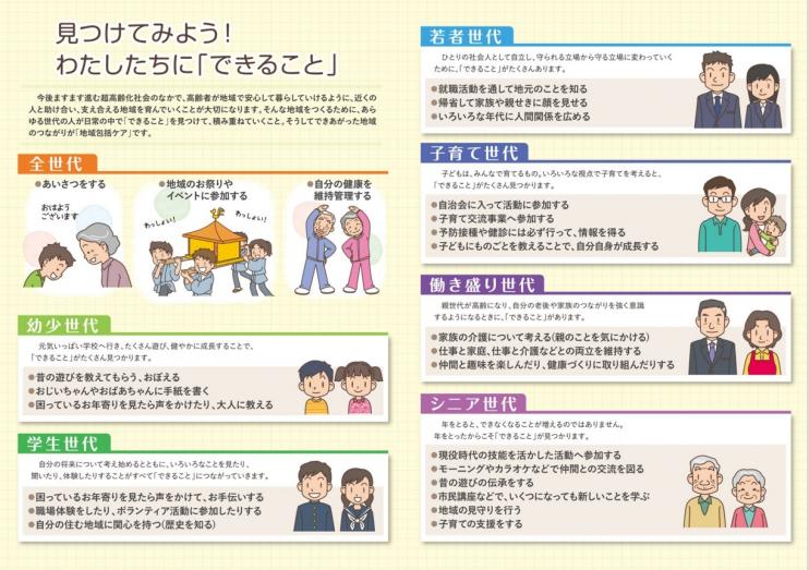 東三河版地域包括ケアの画像2