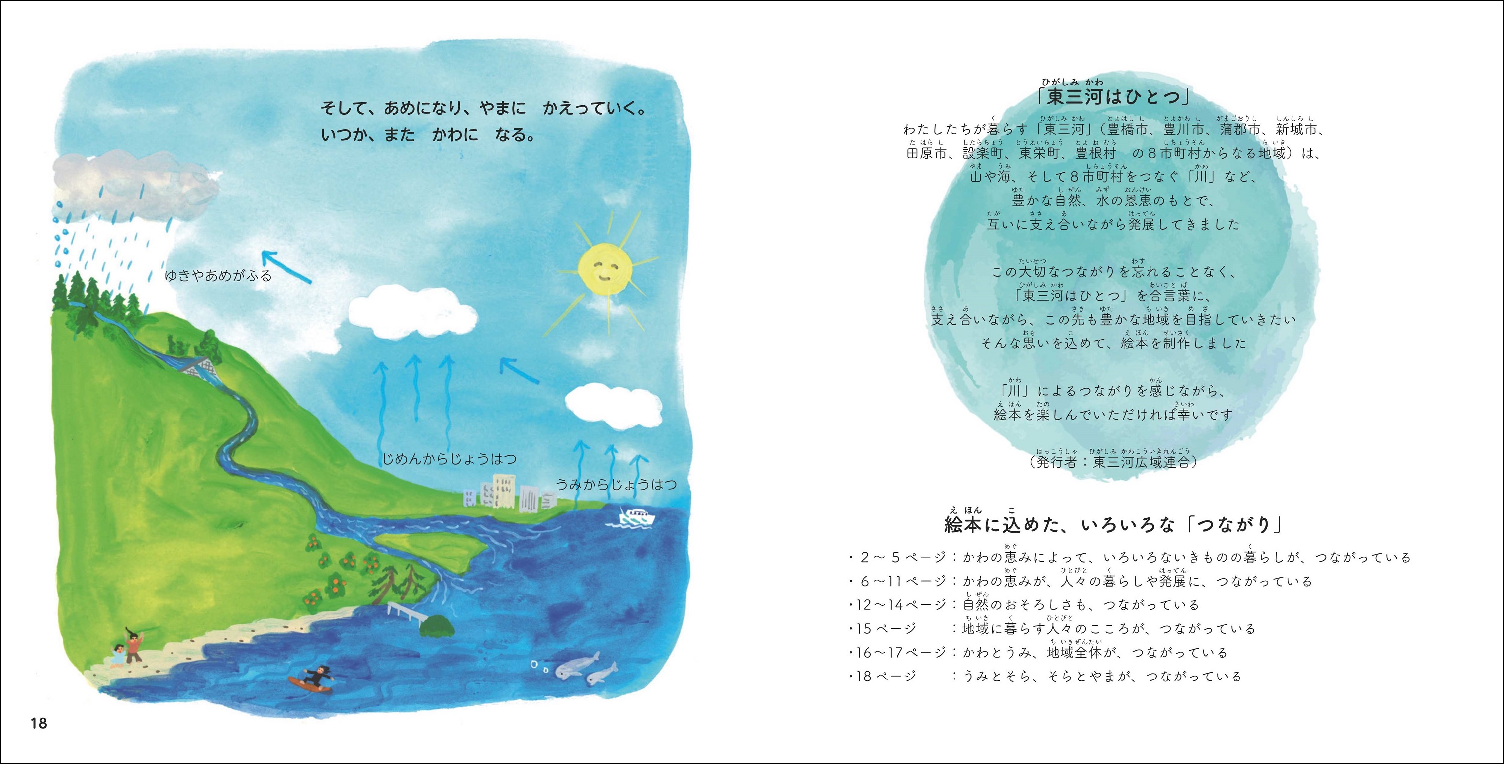 watashiwakawa11